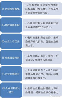 25省市知識產權規劃密集出臺，非金屬礦粉體企業如何以技術轉讓破局？